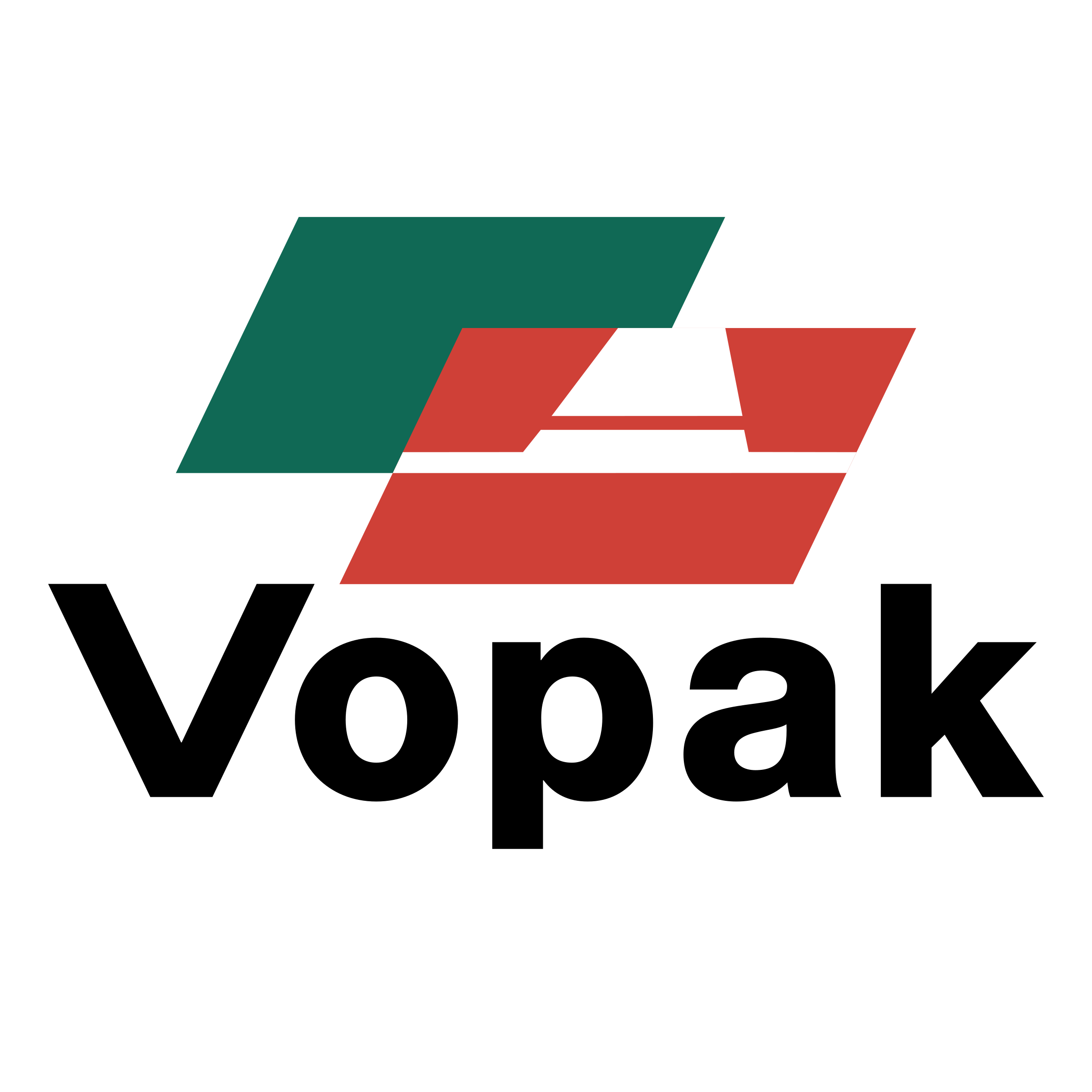 Vopak